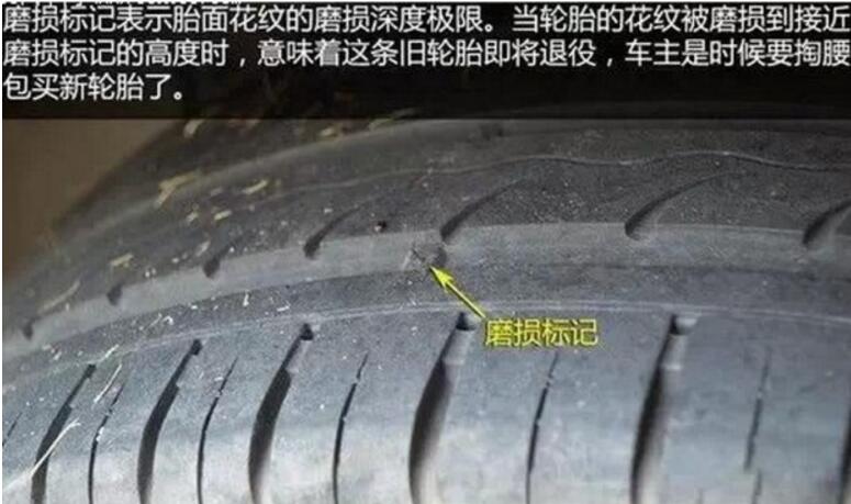 轮胎磨损