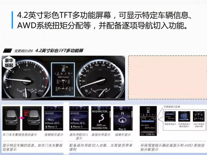 广汽丰田2018款汉兰达实拍 新中控屏比iPad还大