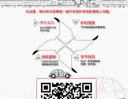 尚未等到4月的上海车展开幕，自主车企与合资车企已在场外围绕着SUV打起“群架”。